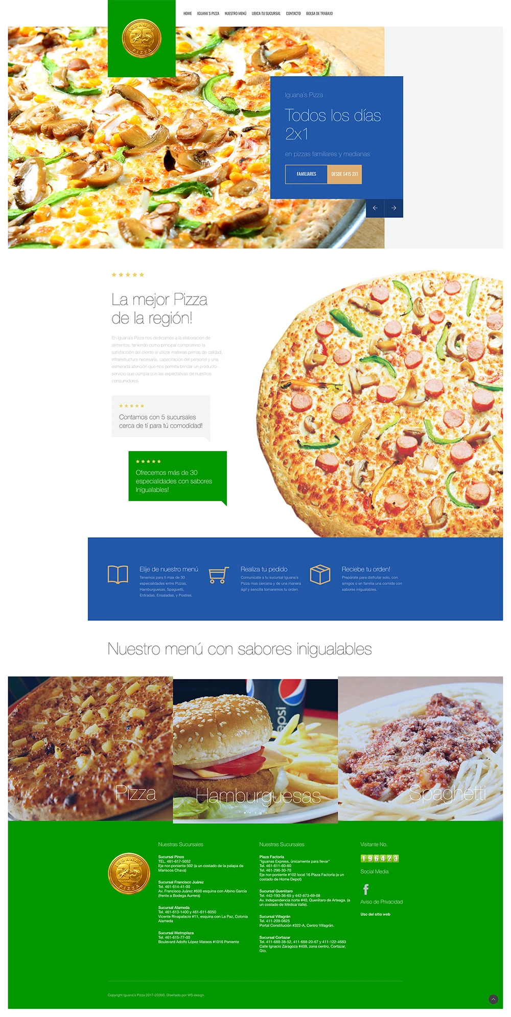 IGUANA´S PIZZA